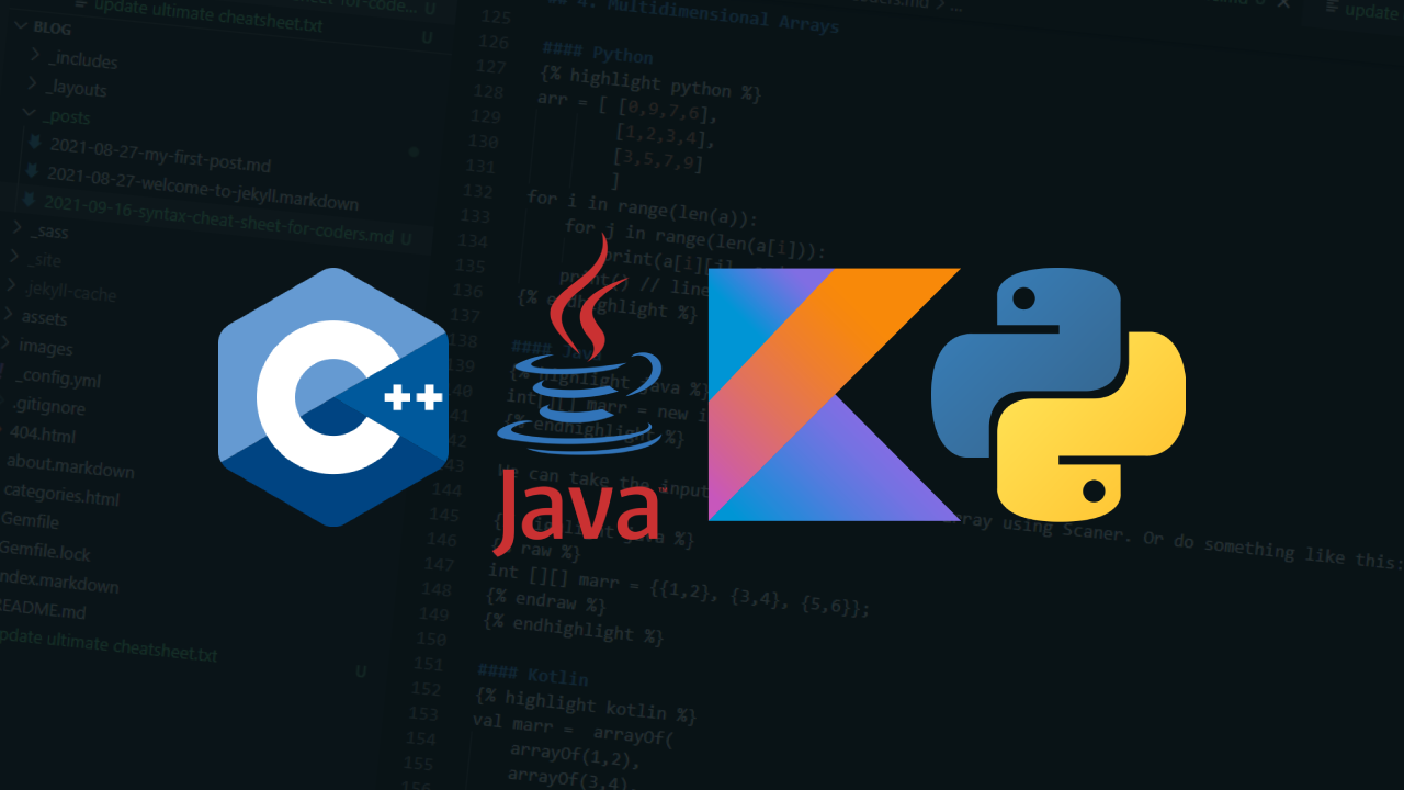 Ultimate Syntax CheatSheet for Kotlin, Python, Java and C++ | Avinash ...